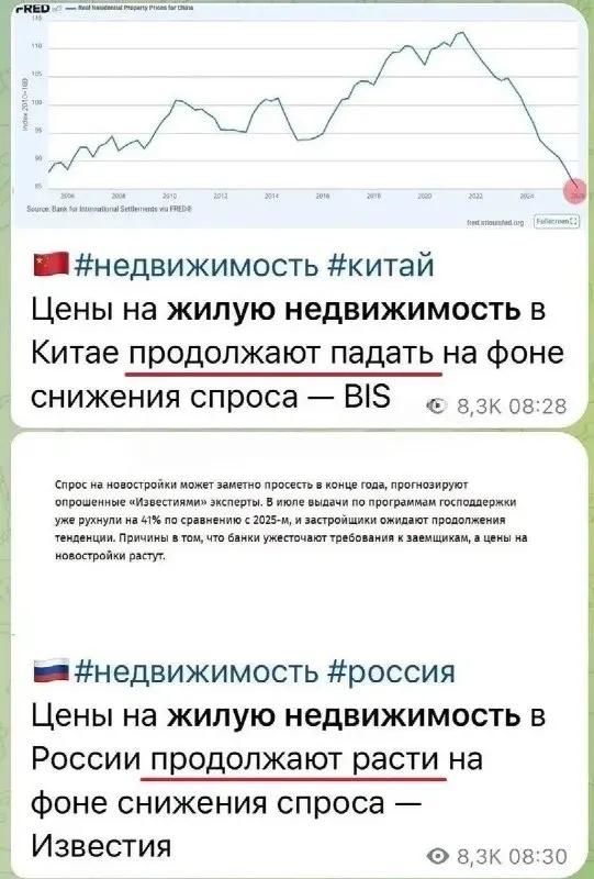 Пост канала «Академик для думающих людей» от 28 сентября 2026 г.