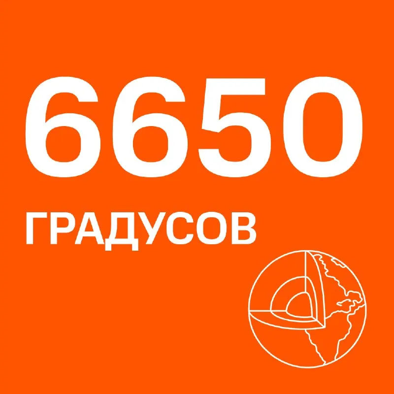 Пост канала «Глобальная энергия» от 30 сентября 2026 г.