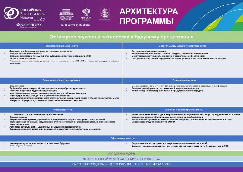 Пост канала «Глобальная энергия» от 30 сентября 2026 г.