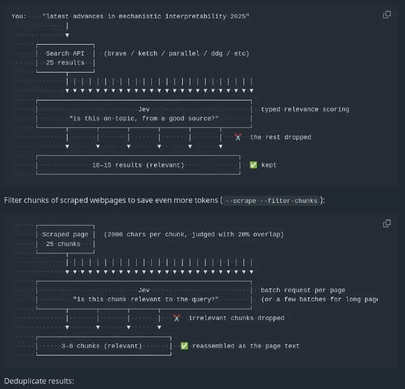 Пост канала «Golang» от 22 сентября 2026 г.