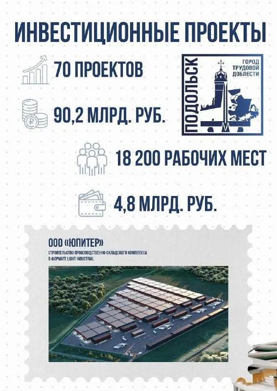 Post by “Подольск 24\7” from September 30, 2026