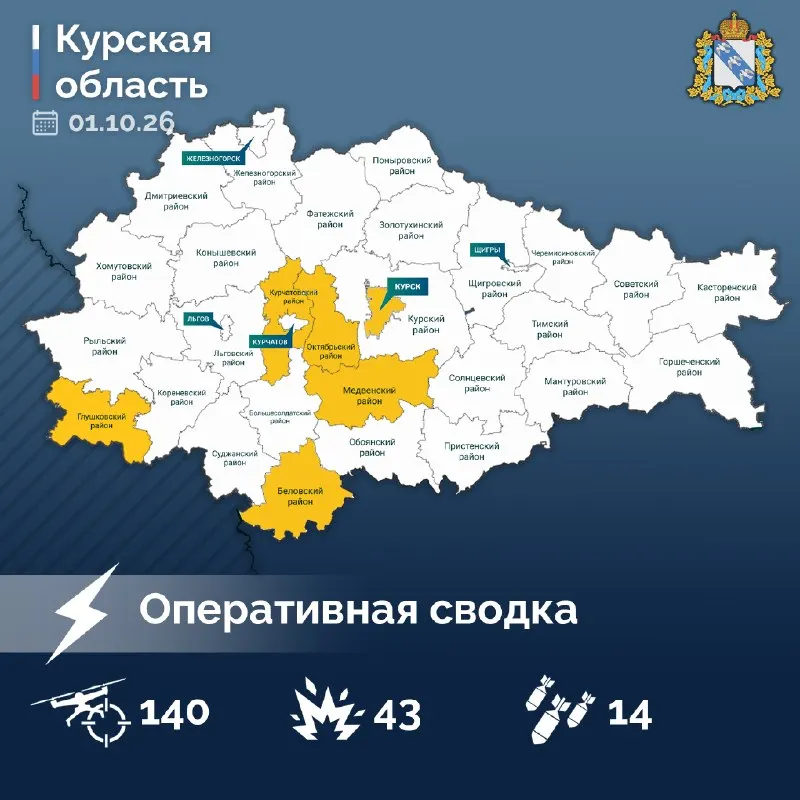 Пост канала «Оперштаб Курской области 🇷🇺» от 1 октября 2026 г.
