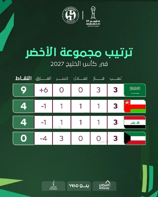 Пост канала «Al Hilal» от 29 сентября 2026 г.
