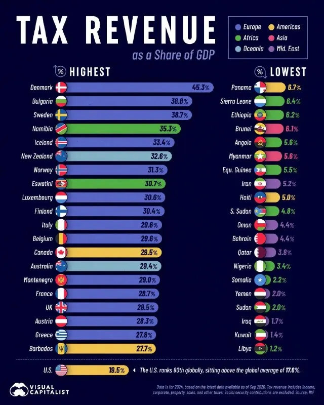 Post by “Железный занавес” from October 1, 2026