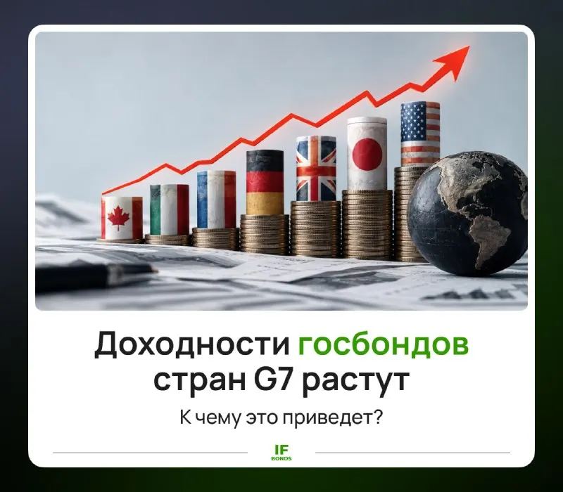 Пост канала «IF Bonds — Облигации РФ» от 30 сентября 2026 г.