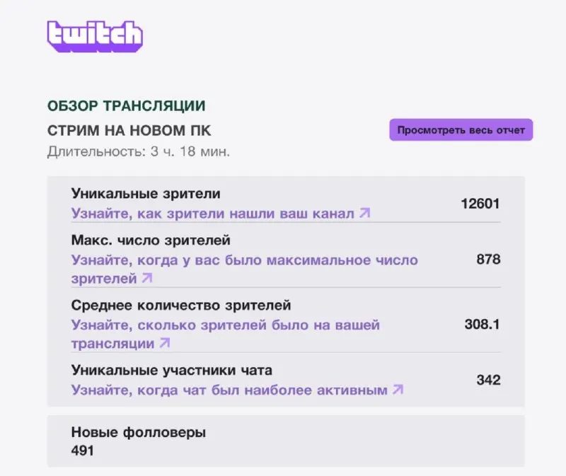 Пост канала «Большой Русский Босс (BRB)» от 26 сентября 2026 г.