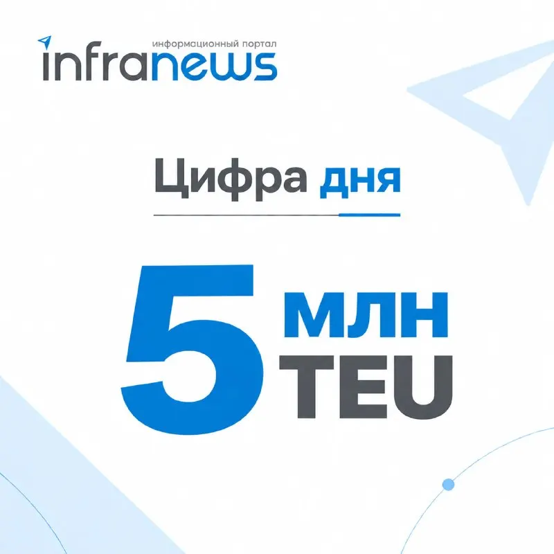 Post by “INFRANEWS Официальный” from September 30, 2026