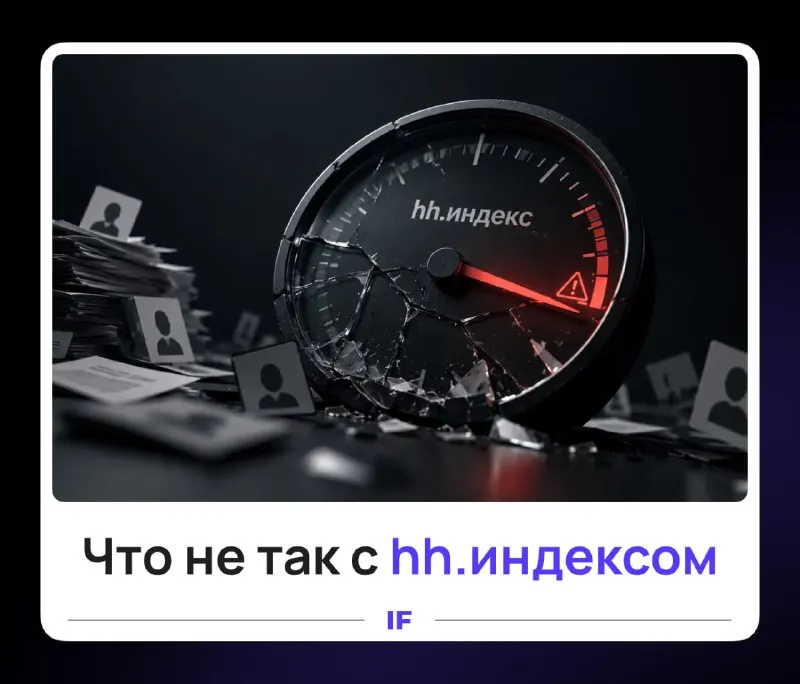 Пост канала «InvestFuture» от 30 сентября 2026 г.