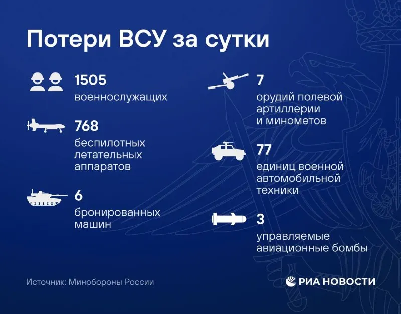 Пост канала ««Инженеры ЧФ»» от 30 сентября 2026 г.