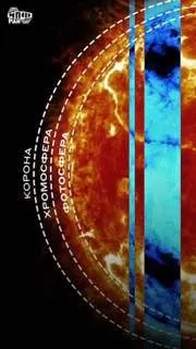 Пост канала «Институт прикладной физики РАН» от 22 сентября 2026 г.