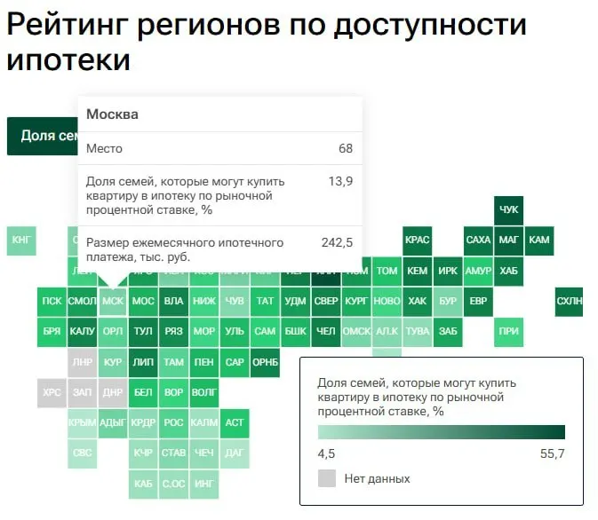 Пост канала «Дело семейное. Ипотека» от 28 сентября 2026 г.