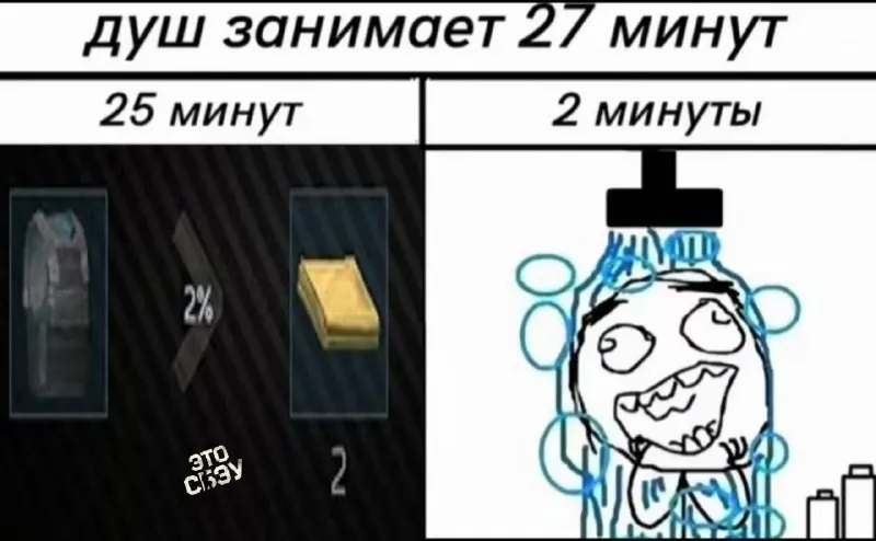 Пост канала «ЭТО СБЭУ» от 30 сентября 2026 г.