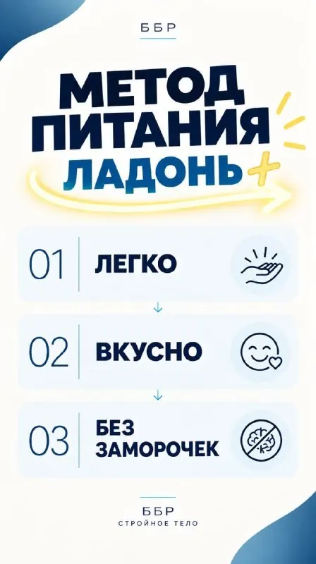 Пост канала «Света Ракета 🚀 Канал» от 23 сентября 2026 г.