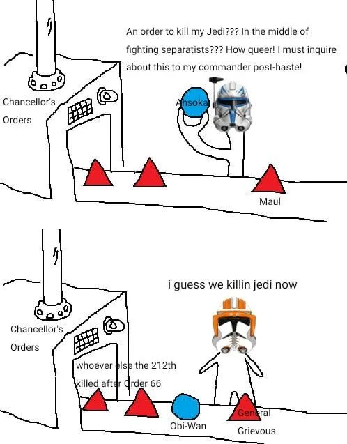 Post by “Kenobi Archives” from September 30, 2026
