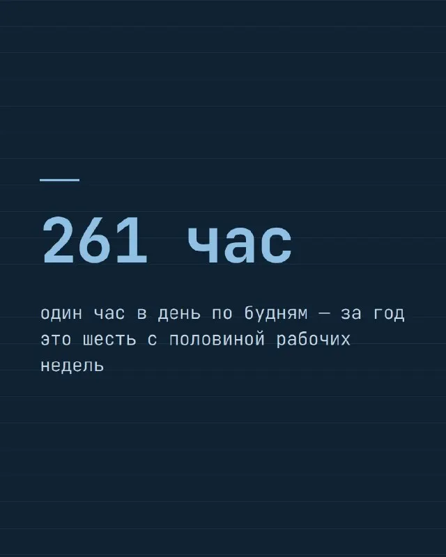 Пост канала «Холодная математика» от 18 августа 2026 г.