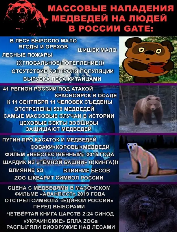 Пост канала «Конспирологические мемы для илиты всех сортов» от 17 сентября 2026 г.