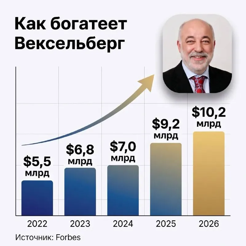 Пост канала «Кремлёвский мамковед» от 29 сентября 2026 г.