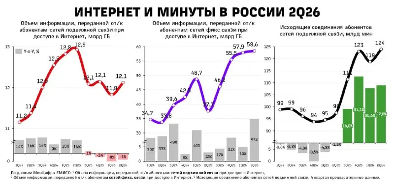 Пост канала «Футляр для курая - КушТау #Куштаубудетжить» от 1 октября 2026 г.