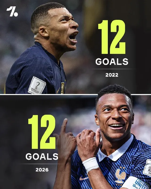 Post by “Kylian Mbappe” from September 27, 2026