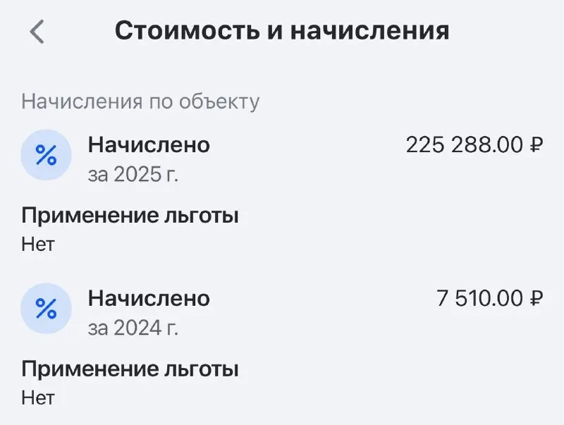 Пост канала «ВЛАСОВ — ВЫБОРЫ 2026 (ранее ЧЕСТНЫЙ ВЛАСОВ)» от 30 сентября 2026 г.