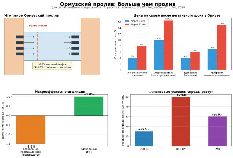 Пост канала «Dauphinois» от 26 сентября 2026 г.