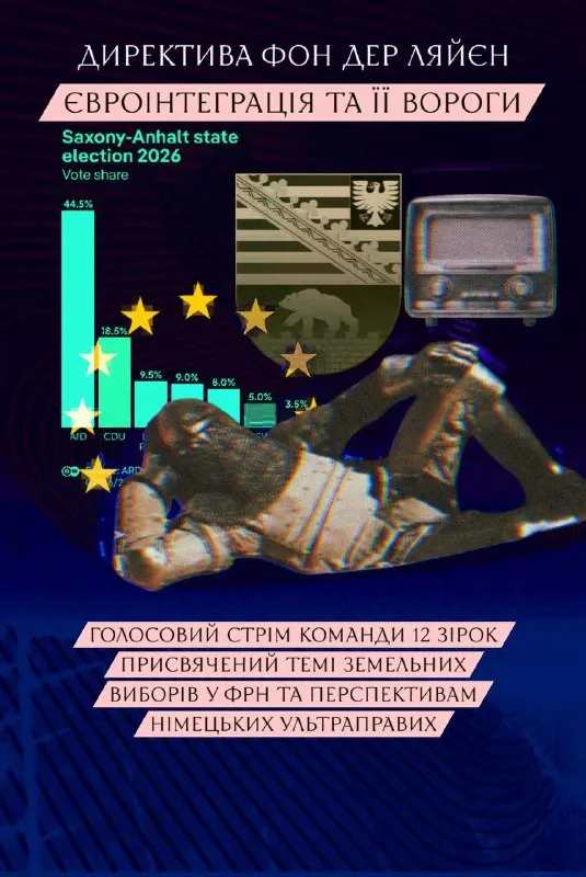 Пост из dechat