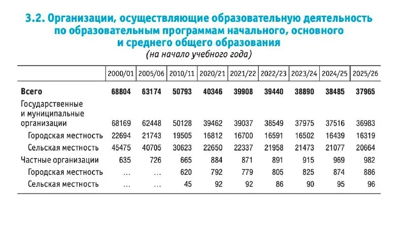 Пост канала «ЛЕС МУК» от 16 сентября 2026 г.