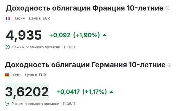 Post by “ФИНАНСОВЫЕ ДУМКИ” from October 1, 2026