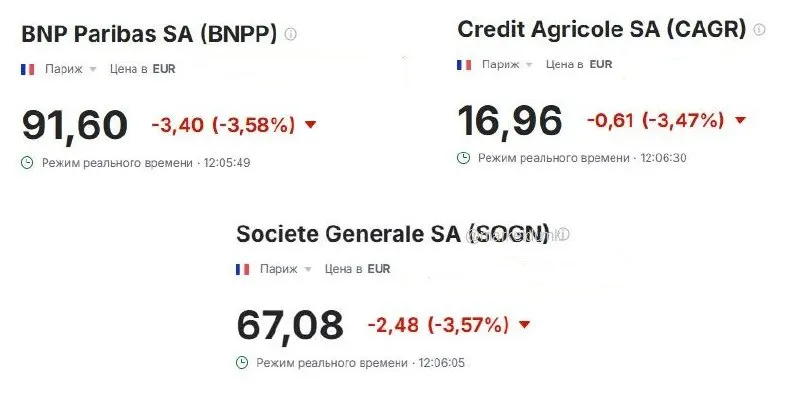 Post by “ФИНАНСОВЫЕ ДУМКИ” from October 1, 2026