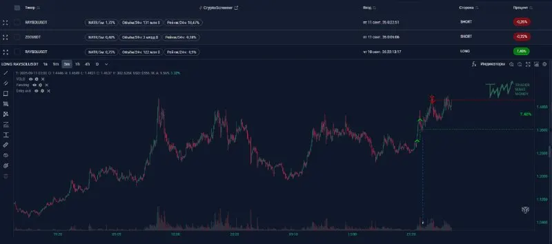 Пост канала «MBaks Crypto» от 11 сентября 2026 г.