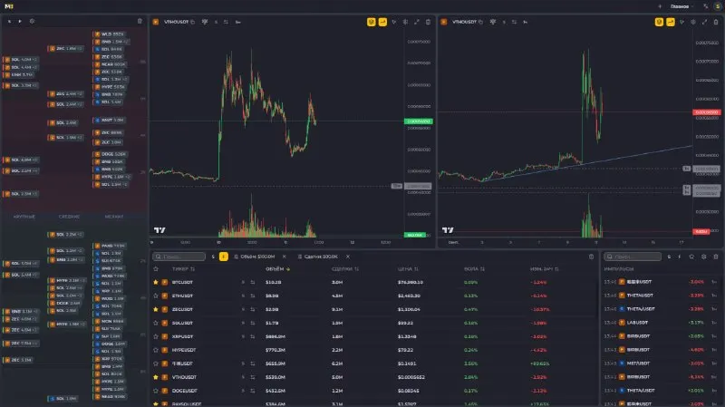 Пост канала «MBaks Crypto» от 11 сентября 2026 г.