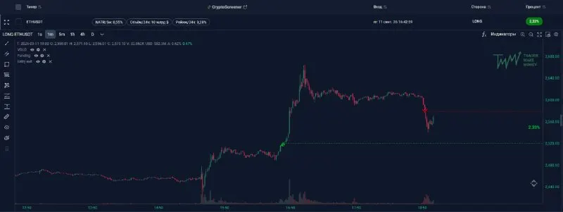 Пост канала «MBaks Crypto» от 11 сентября 2026 г.