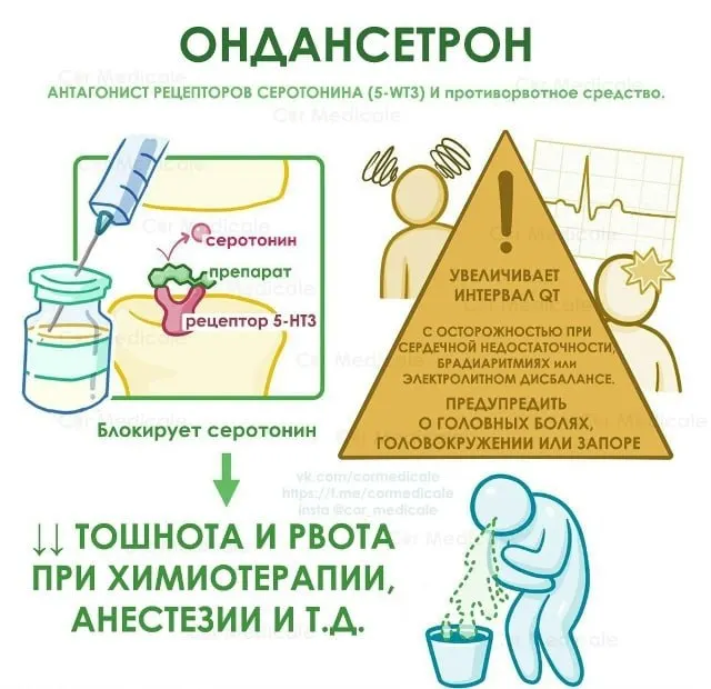 Пост канала «Все о Медицине | Важное» от 30 сентября 2026 г.