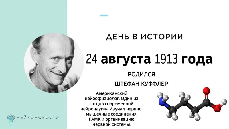 Пост канала «Блог истории медицины» от 24 августа 2026 г.