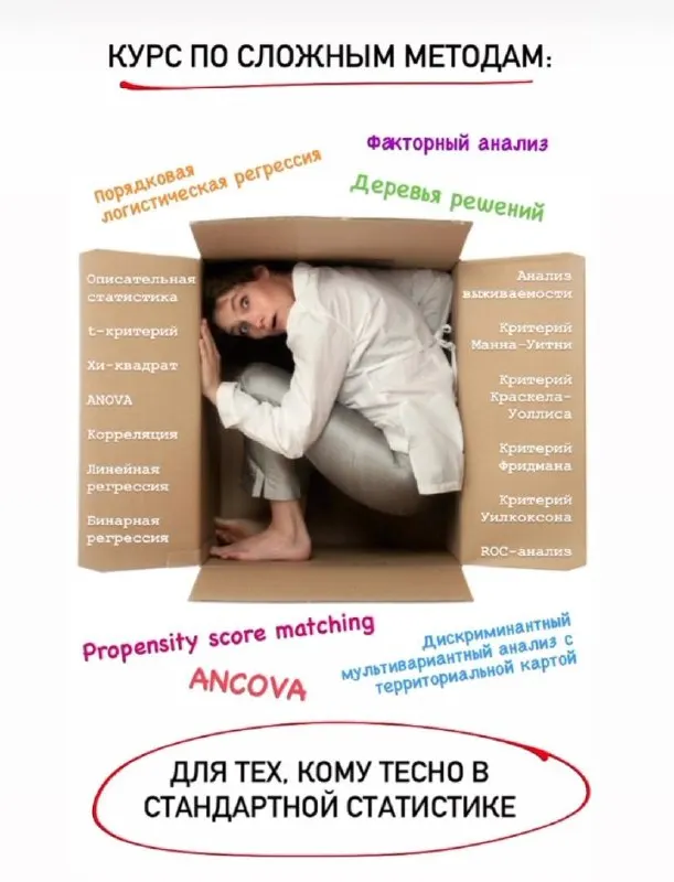 Пост канала «medstatistic» от 3 сентября 2026 г.