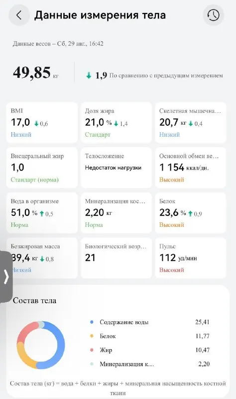 Пост канала «MezenovaFaM💜» от 29 августа 2026 г.