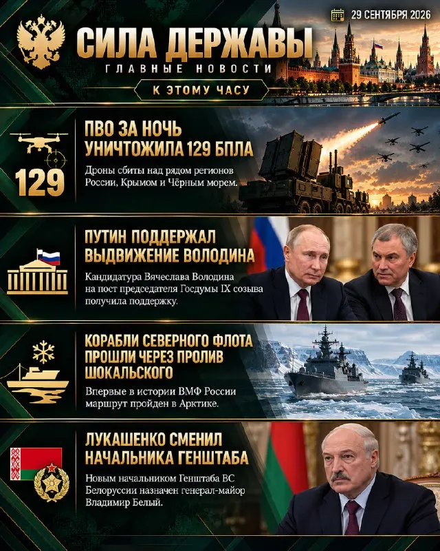 Пост канала «СИЛА ДЕРЖАВЫ 🇷🇺» от 29 сентября 2026 г.