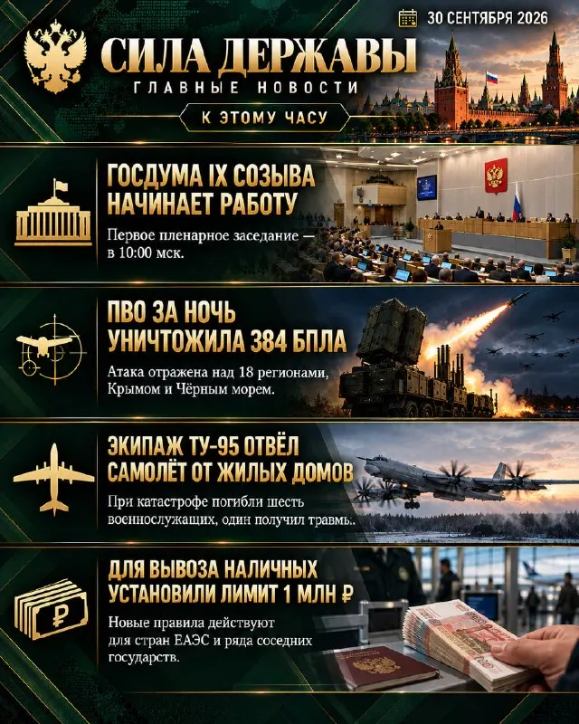 Пост канала «СИЛА ДЕРЖАВЫ 🇷🇺» от 30 сентября 2026 г.