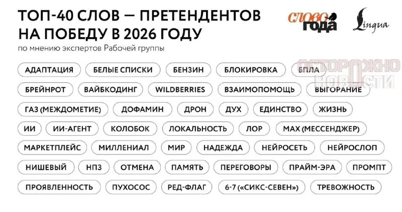 Пост из Вести Москвы