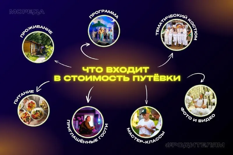 Пост канала «Мореда | Детский тематический лагерь» от 15 сентября 2026 г.