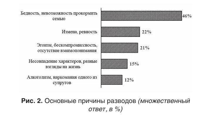 Пост канала «Neuronbo» от 28 сентября 2026 г.