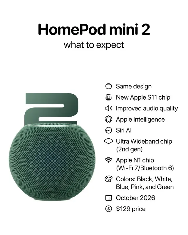 Post by “Apple News” from September 30, 2026