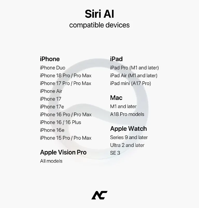 Post by “Apple News” from September 30, 2026