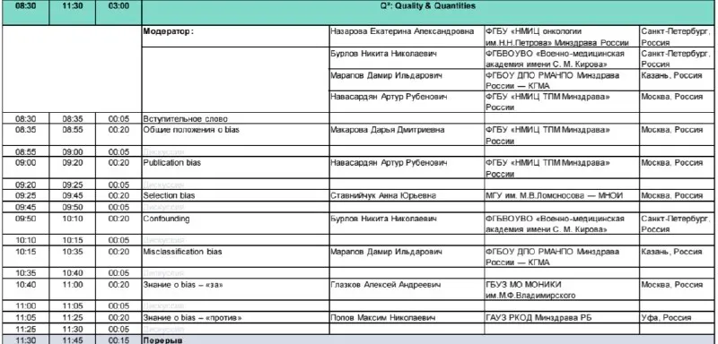 Пост канала «Независимая Национальная Академия Доказательной Медицины (НКО ННАДМ)» от 26 сентября 2026 г.