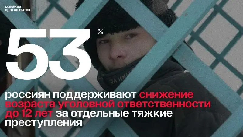 Пост канала «Команда против пыток» от 23 сентября 2026 г.