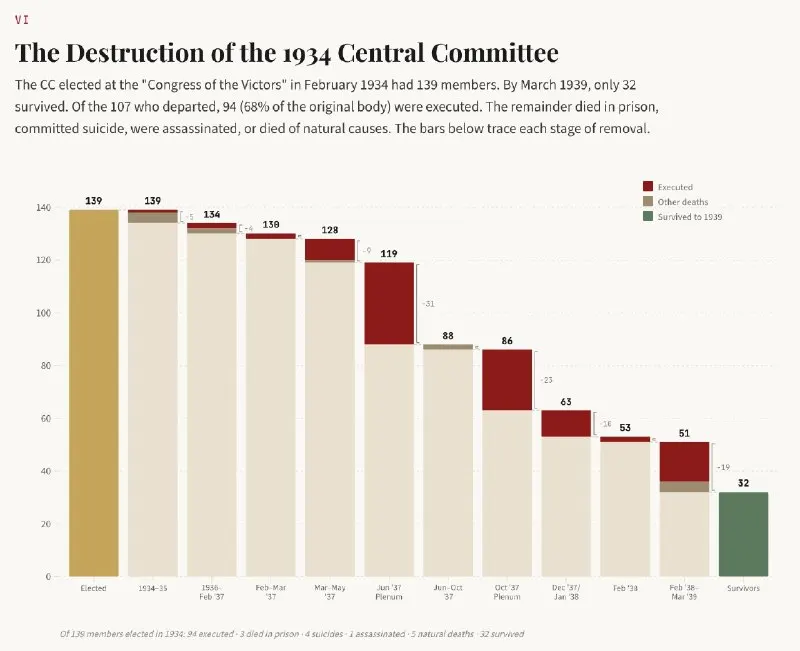 Пост канала «nonpartisan» от 14 сентября 2026 г.
