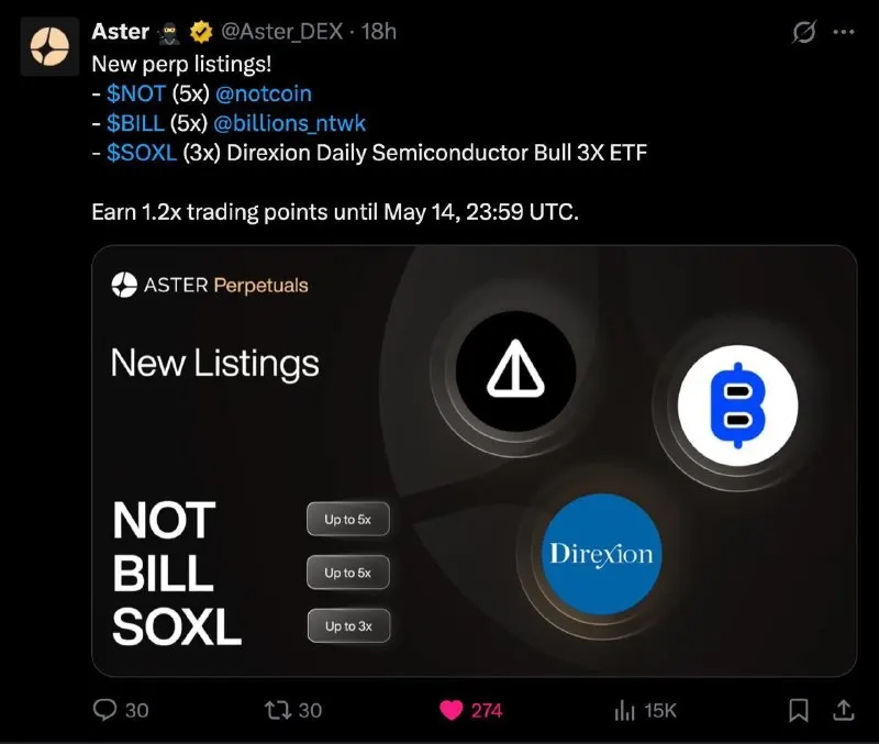 Пост канала «Notcoin Community» от 8 мая 2026 г.
