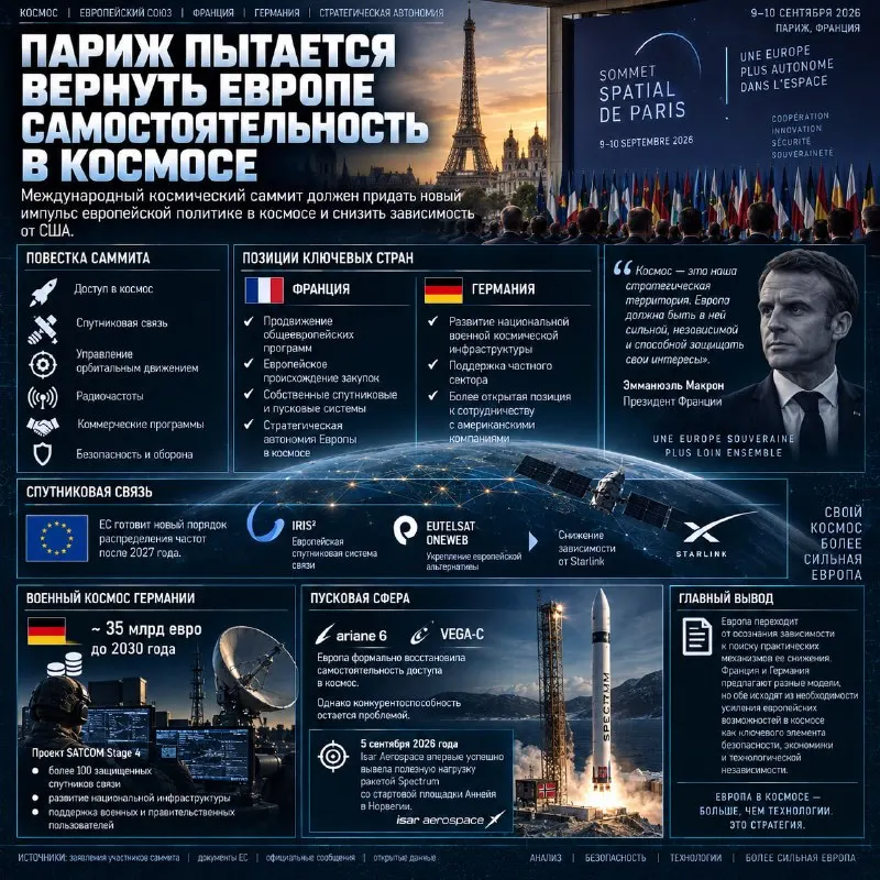 Пост из Новости | Мировые события 📰
