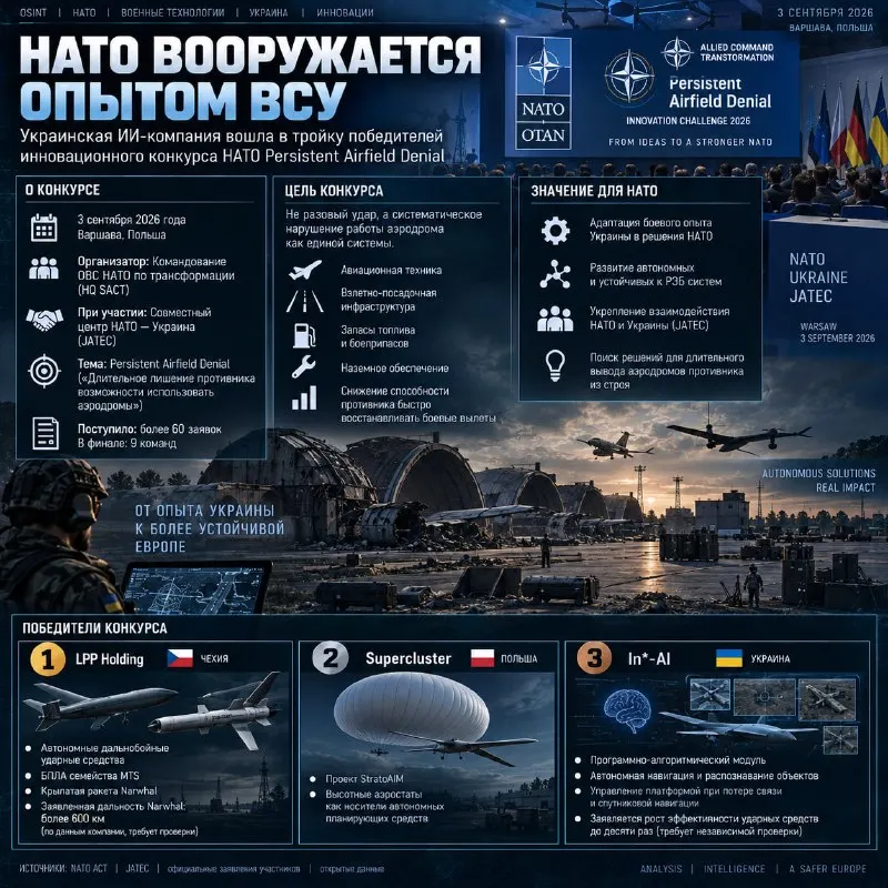 Пост из Новости | Мировые события 📰