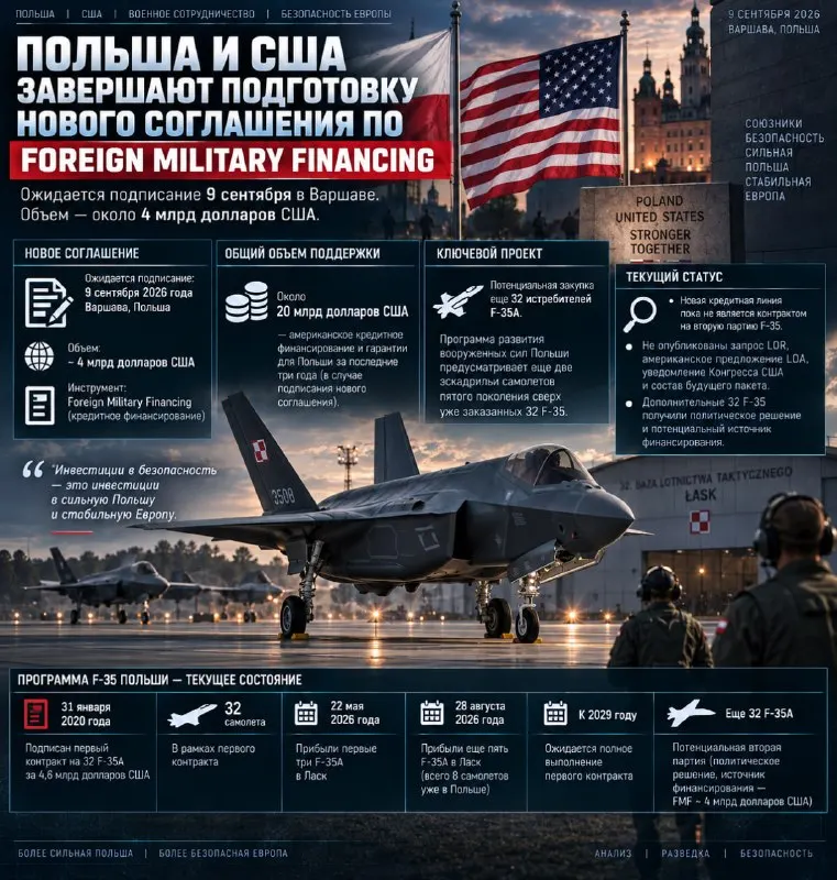 Пост из Новости | Мировые события 📰